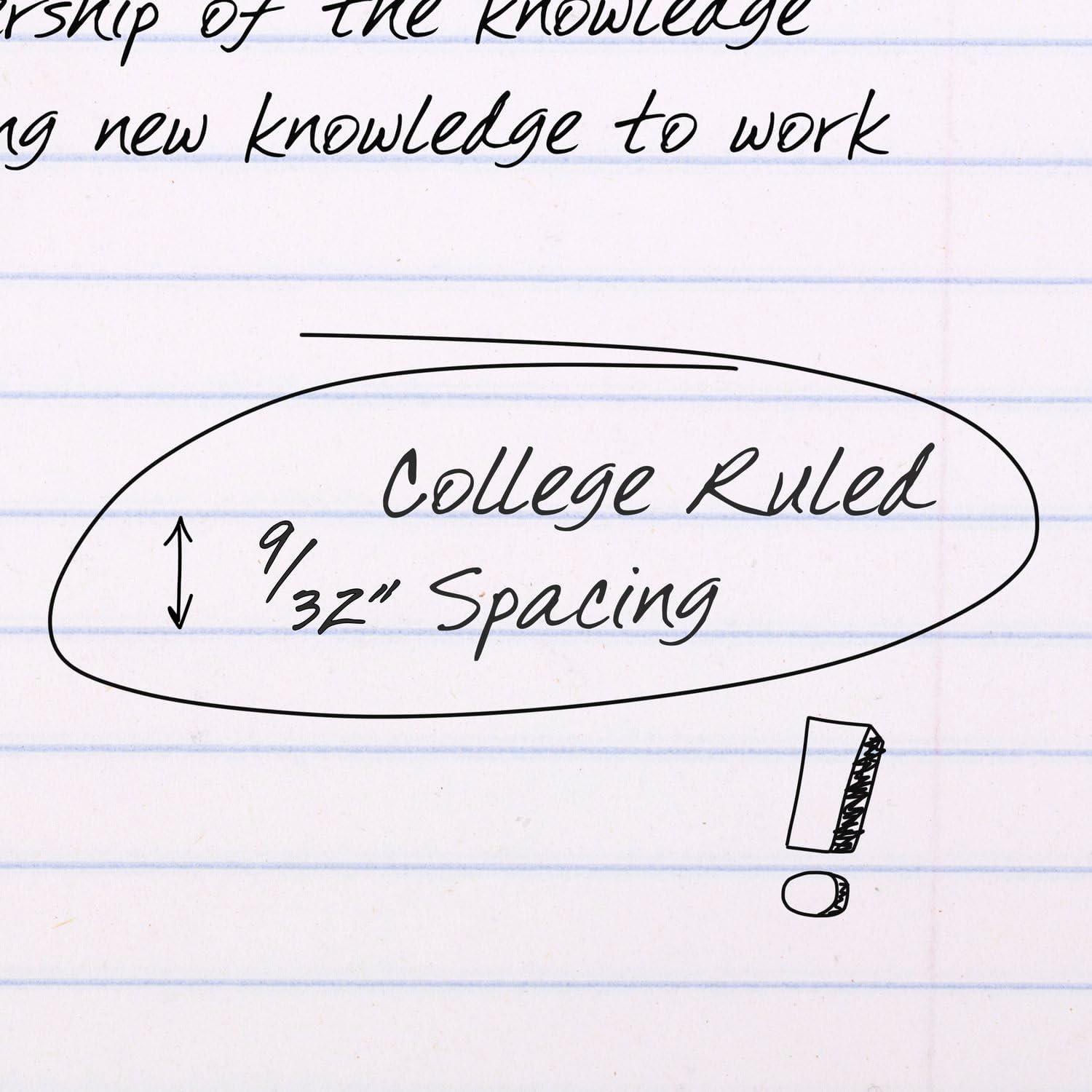 imageMead Loose Leaf Paper College Ruled Filler Notebook Paper 812quot x 11quot 200 Sheets Fits 3Ring Binder 17208Pack of 1