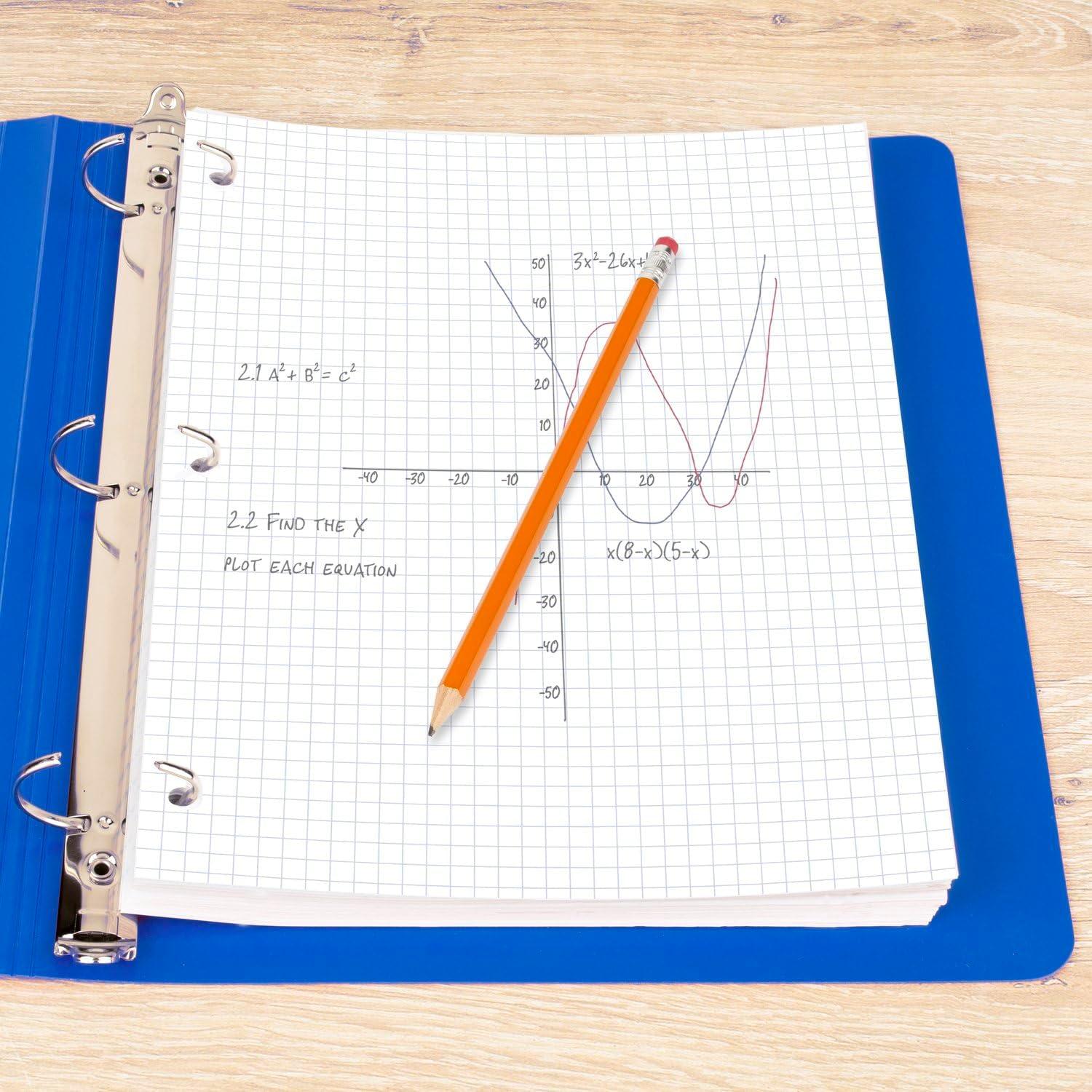 imageMead Loose Leaf Paper Graph Ruled Filler Notebook Paper 8quot x 1012quot 400 Sheets Fits 3Ring Binder 150038ECM