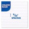 imageMead Spiral Notebook 12 Pack 1 Subject College Ruled Paper 712quot x 1012quot 70 Sheets per Notebook Colors Will Vary 830063ECM25Pack of 24