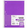 imageMead Spiral Notebook 1 Subject Graph Ruled Paper 712quot x 1012quot 100 Sheets Fire Red 05676AB5Purple