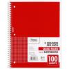 imageMead Spiral Notebook 1 Subject Graph Ruled Paper 712quot x 1012quot 100 Sheets Fire Red 05676AB5Red