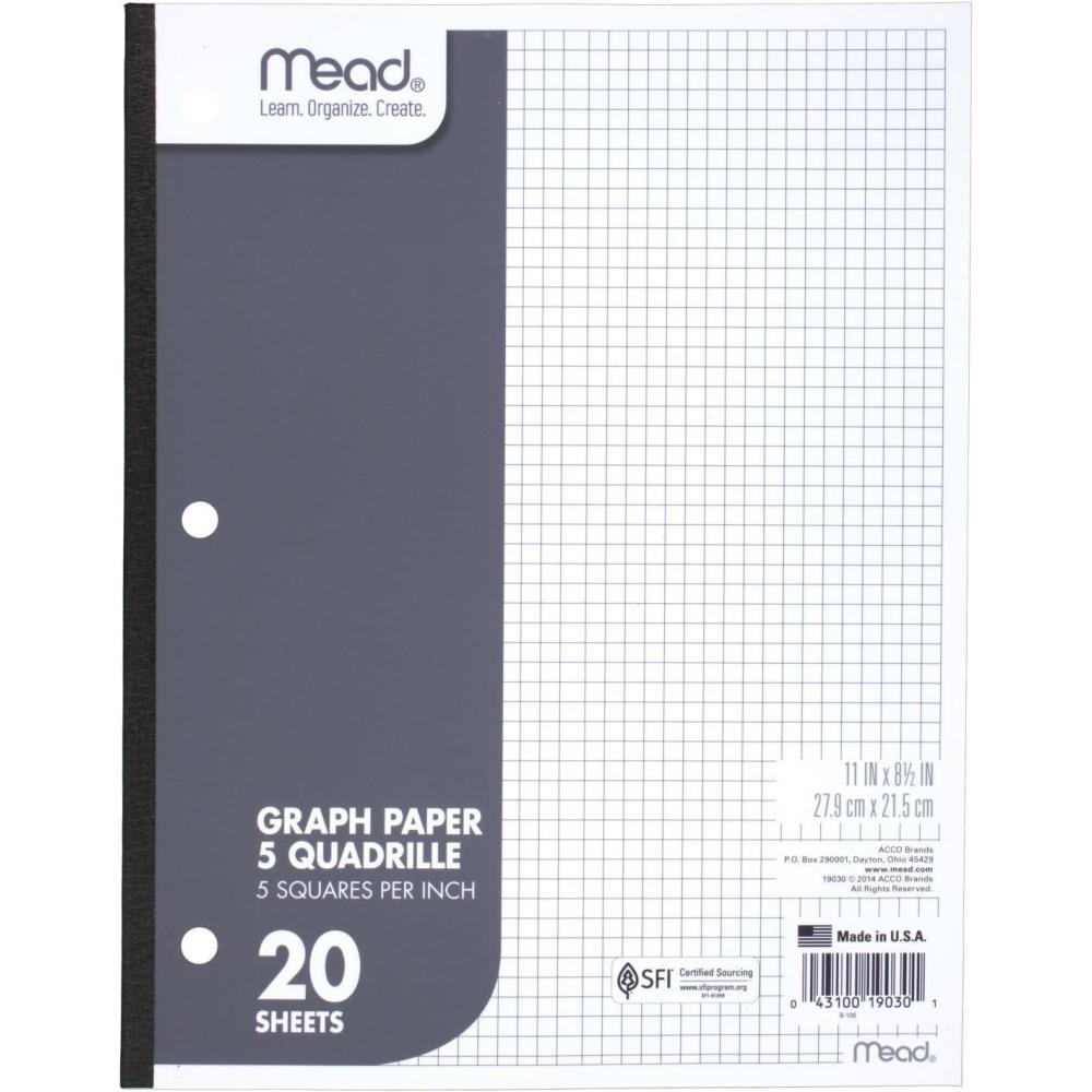 imageMead Graph Paper Pad Quadrille 5 Squares per Inch 11quot x 812quot 20 Sheets 1 Pack 190301 Count Pack of 1