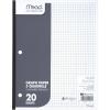 imageMead Graph Paper Pad Quadrille 5 Squares per Inch 11quot x 812quot 20 Sheets 1 Pack 190301 Count Pack of 1
