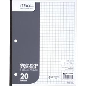 imageMead Graph Paper Pad Quadrille 5 Squares per Inch 11quot x 812quot 20 Sheets 1 Pack 190301 Count Pack of 1