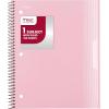 imageMead Spiral Notebook 1 Subject Wide Ruled Paper Plastic Cover 8 x 1012 100 Sheets Pastel Blue 930092GPastel Pink