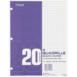 imageMead Graph Paper Pad Quadrille 4 Squares per Inch 11 x 812 20 Sheets 12 PadsPack 19010Pack of 12